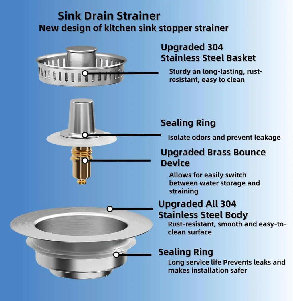 3-in-1 Sink Drain Strainer - Universal Pop-Up Stopper