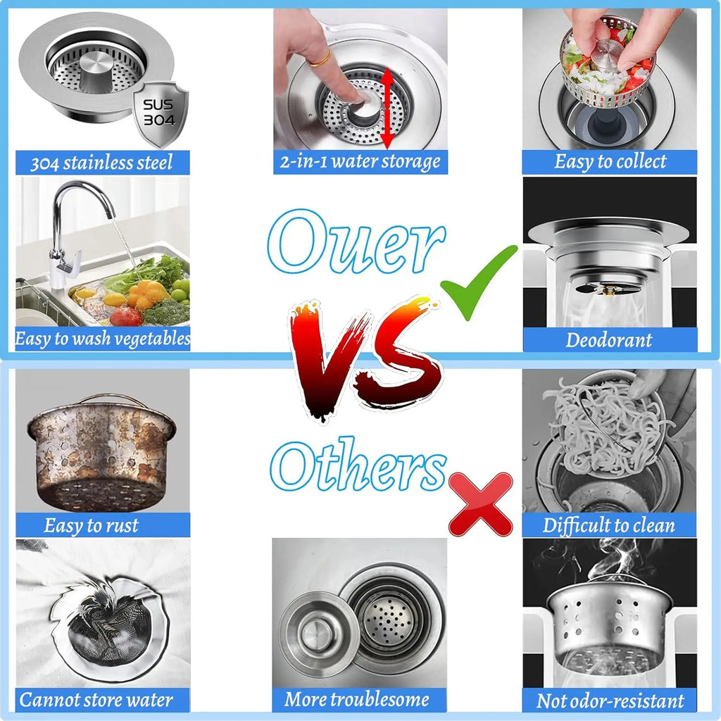 3-in-1 Sink Drain Strainer - Universal Pop-Up Stopper
