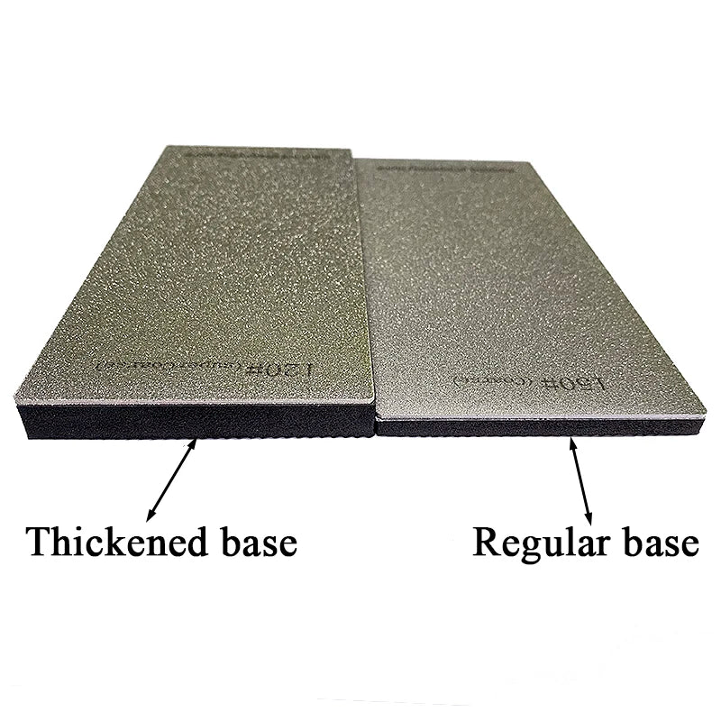 Diamond Knife Sharpening System - 15° Angle with Non-Slip Base