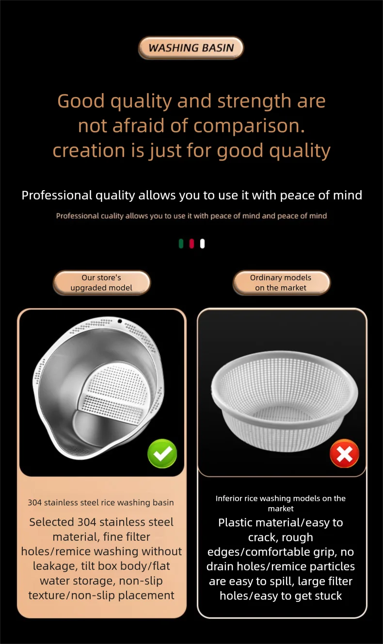 Stainless Steel Rice Washing Bowl - Dual-Purpose Strainer Colander