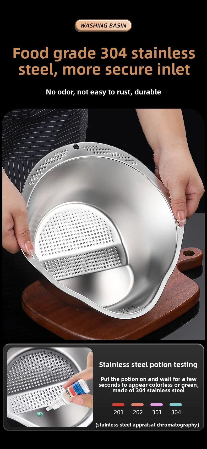 Stainless Steel Rice Washing Bowl - Dual-Purpose Strainer Colander