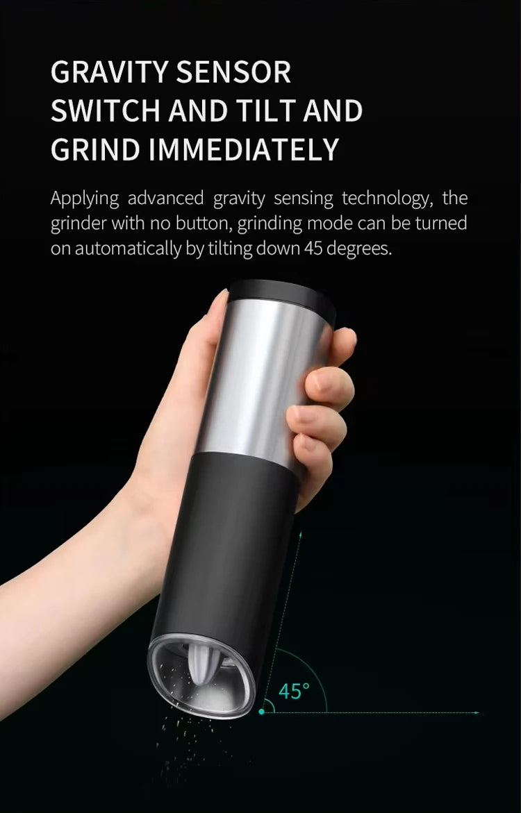 Electric Salt and Pepper Grinder Set - Automatic with LED Light